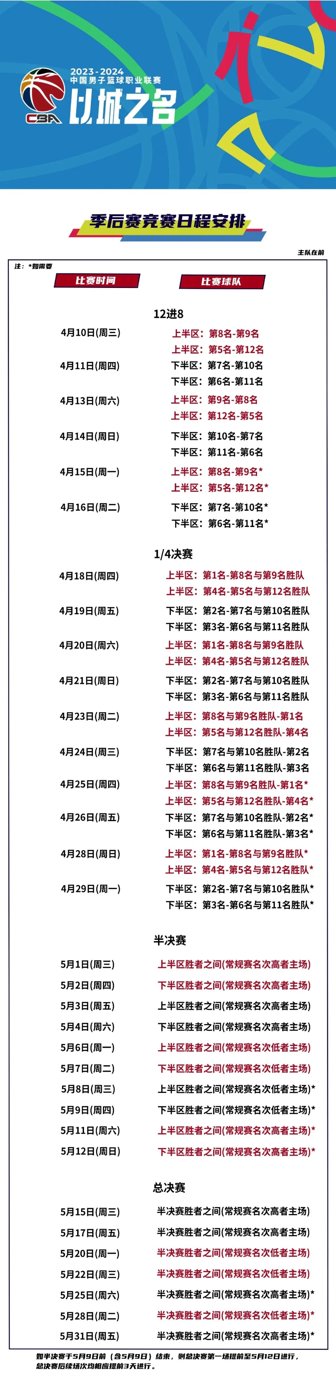 包含篮球联赛官方公布新退役球员名单的词条