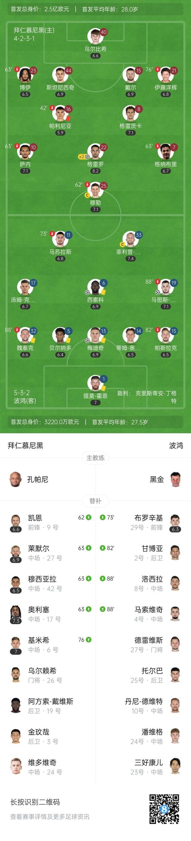 关于拜仁慕尼黑连胜延续，雄踞积分榜榜首位置的信息