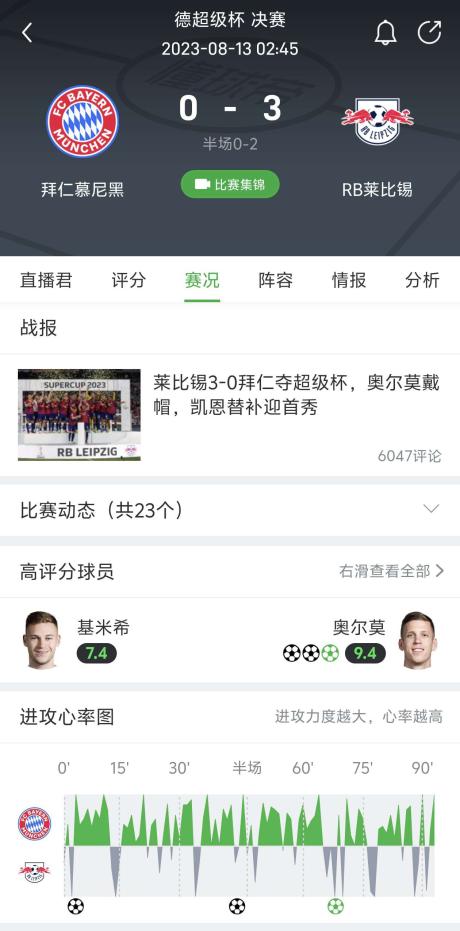 关于拜仁慕尼黑三连胜，领先德甲积分榜的信息