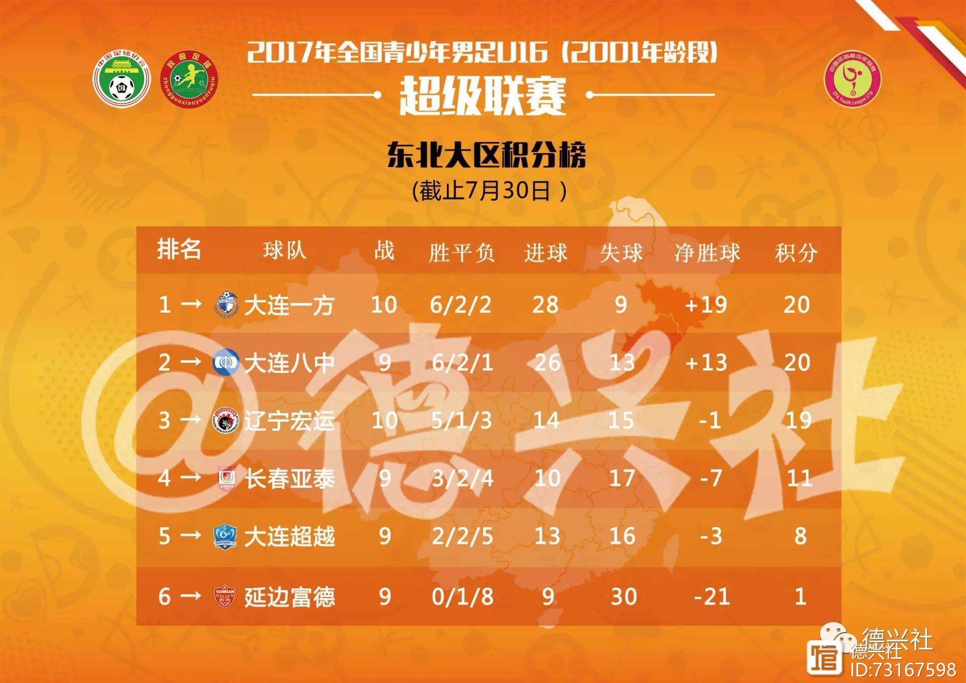 爱游戏官网入口-鲁能主场大胜建业，提升积分榜排位的简单介绍