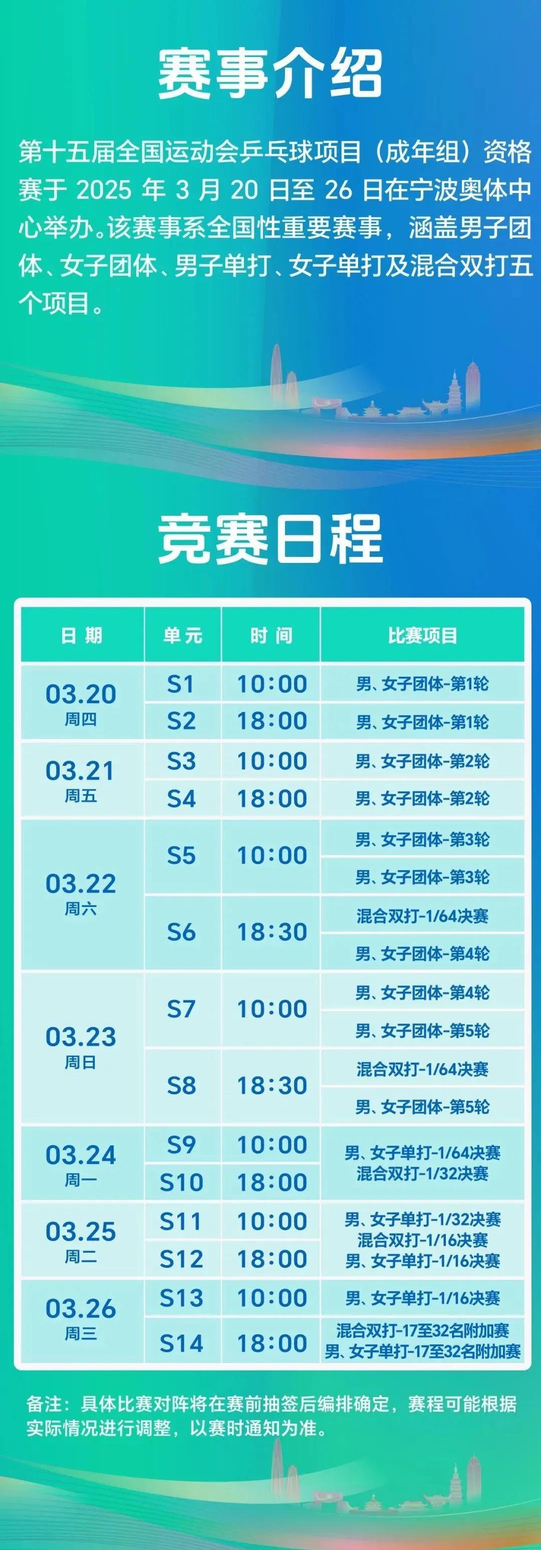 全运会团体场比赛将举行，天津泰达仍为大热门